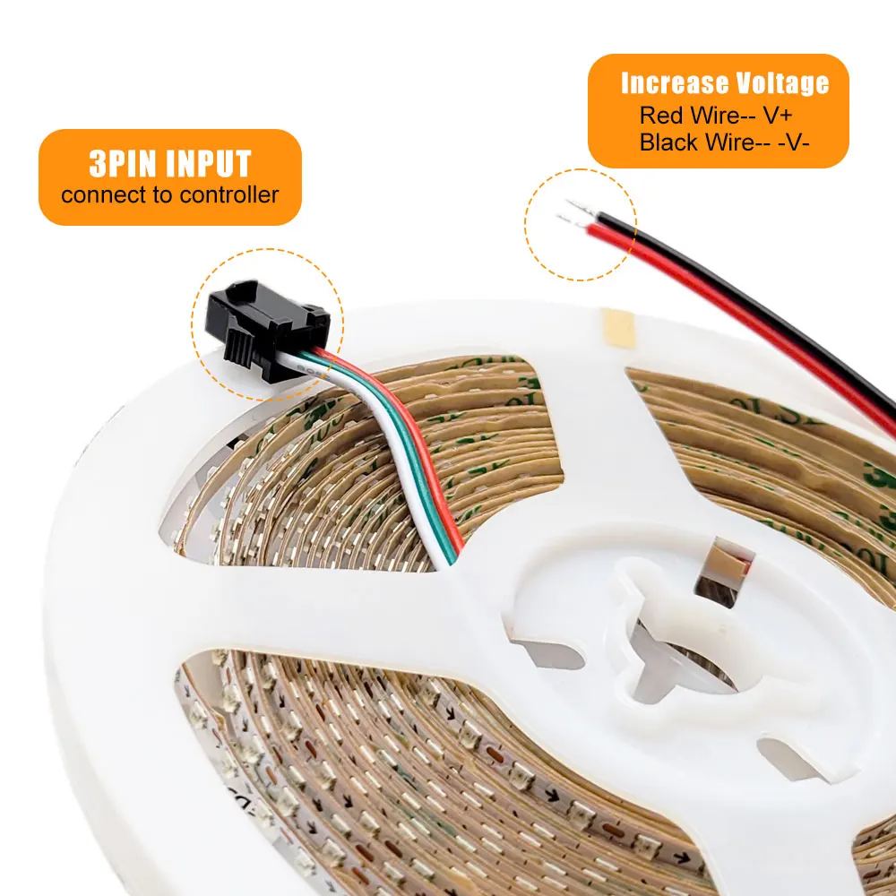 2.7mm Ultra Narrow WS2812B LED Strip Individually Addressable WS2812 2020SMD 160Leds/m Samrt Pixel Light White PCB DC5V/12V