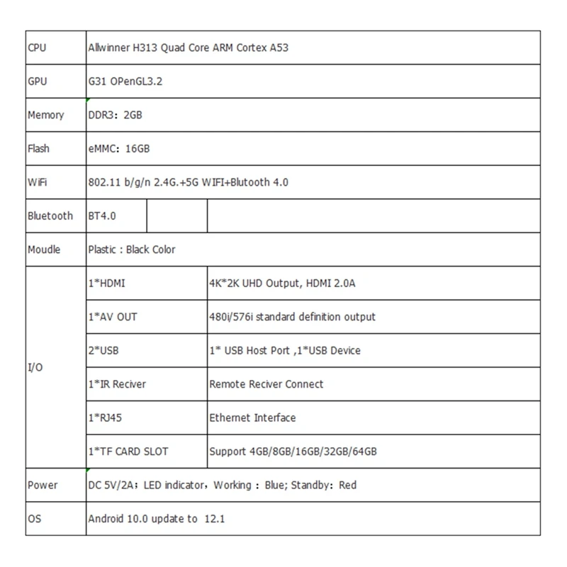 กล่องทีวี TV98 BT 2G + 16G กล่อง12.1สมาร์ททีวีแอนดรอยด์2.4G + 5G WIFI + BT 4.0 4K x 2K กล่องสมาร์ททีวี TV98