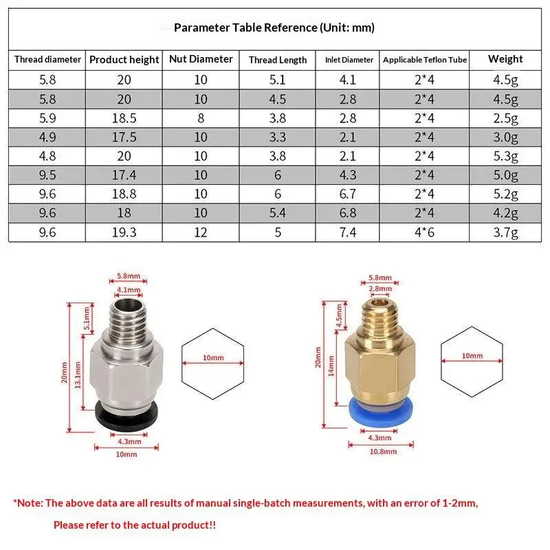 1Pc 3D Printer Accessories PC4-M6 PC4-M10 PC4-01 Male Straight Pneumatic Tube Push In Quick Fitting Connector