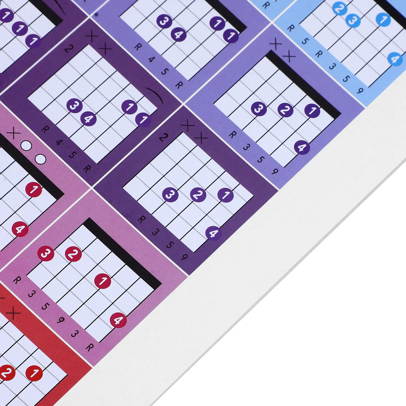 

Guitar Chord Chart Big Font Foldable Learning Poster For Beginners Acoustic Guitar Music Instrument Accessories