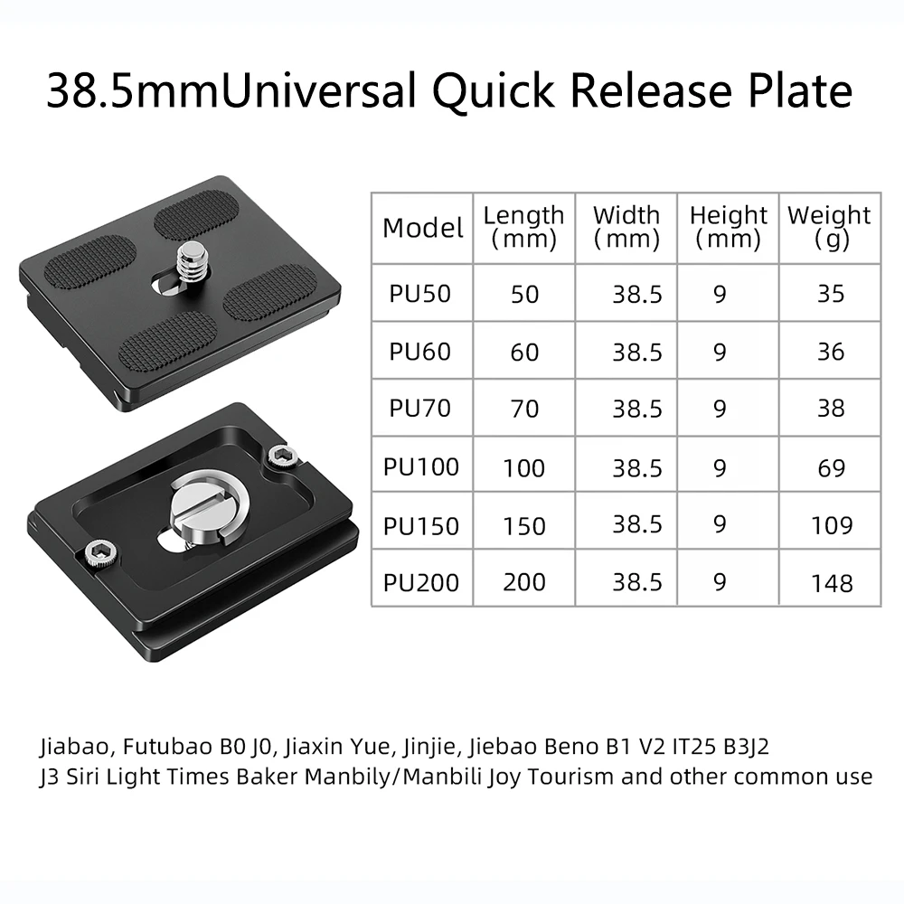 BEXIN-Placa de liberación rápida para trípode, adaptador Universal de aleación de aluminio con tornillo 1/4 para Benro Arca Swiss, cabeza esférica y