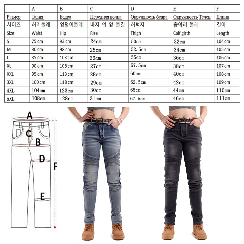 Thumbnail 2 - #26 Protective Motorcycle Trousers Discount Picks