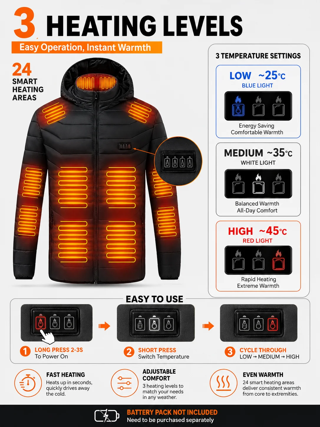 Men'S Heated Jacket with 3 Heat Settings, 24 Heating Zones, Hooded Winter Coat for Casual Outdoor Wear - Black, Polyester, Long Sleeve, Zip-Up, Four Control Buttons, Warmth for Autumn and Winter, Heated Jacket view 5