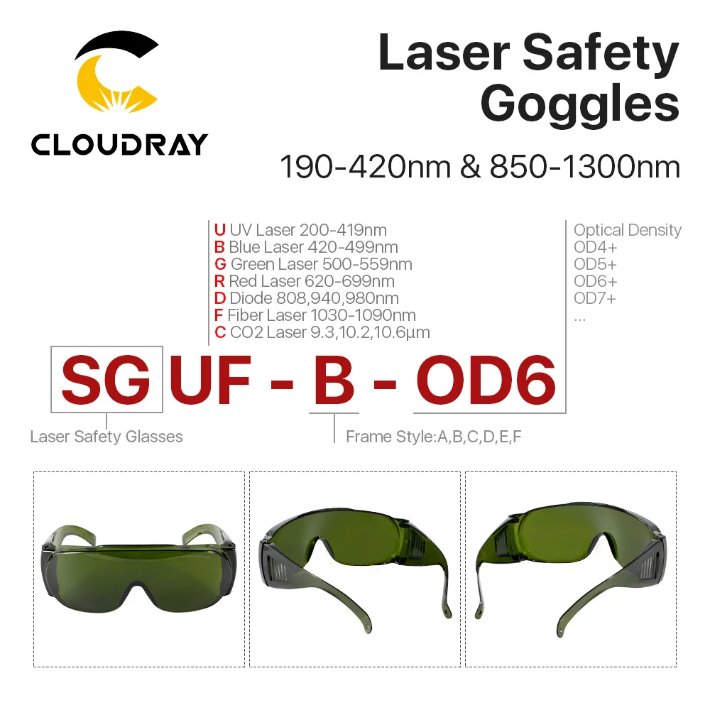 Cloudray 1064nm Protective Goggles Style B Laser Safety Goggles 850-1300nm OD6+ CE For Fiber Laser