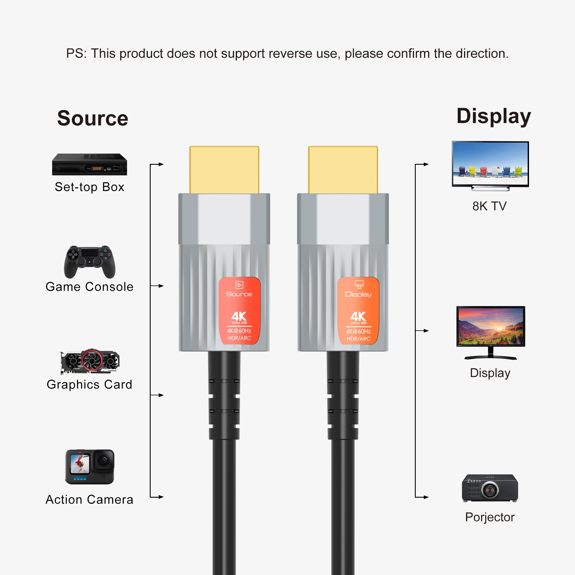 4k HDMI Optical Fiber Cable 4K60Hz HDMI-compatible Ultra High Speed 18Gbps HDR eARC Fiber Optic HDMI 2.0 Cables For TV PC Laptop