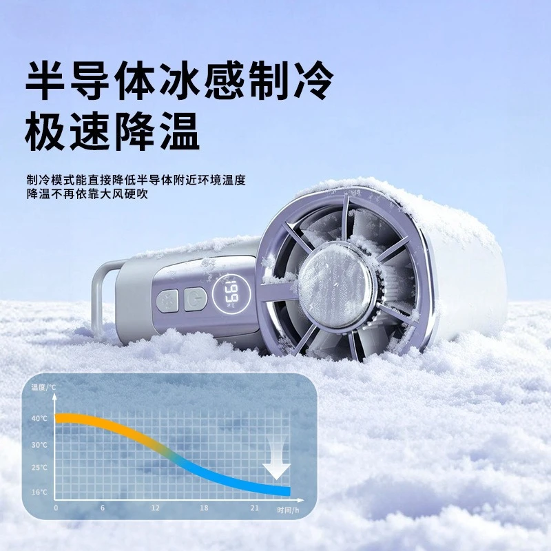 Pocket-Sized Turbo Fan with Ice-Cooling Technology, 199-Speed Adjustable Foldable Design for Office/Camping/SportsRechargeable
