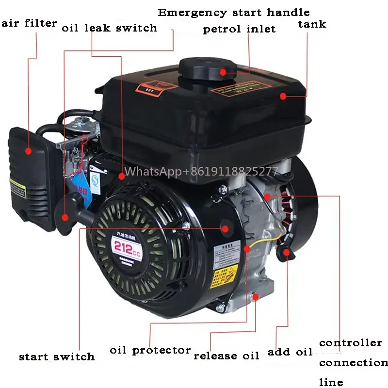 Car generator  3kw 48v range extender generator