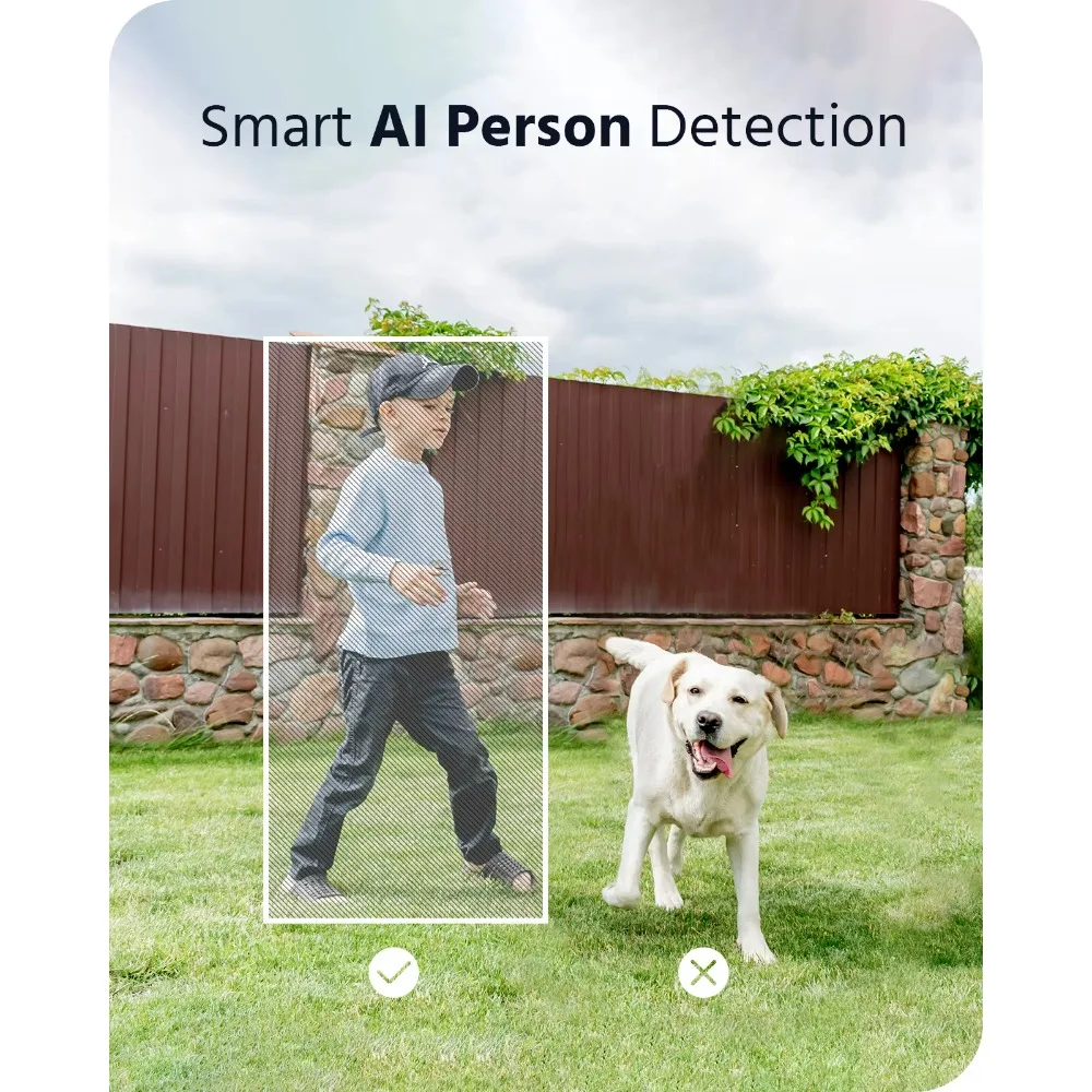 Annke 8CH 5MP Nvr W… - image