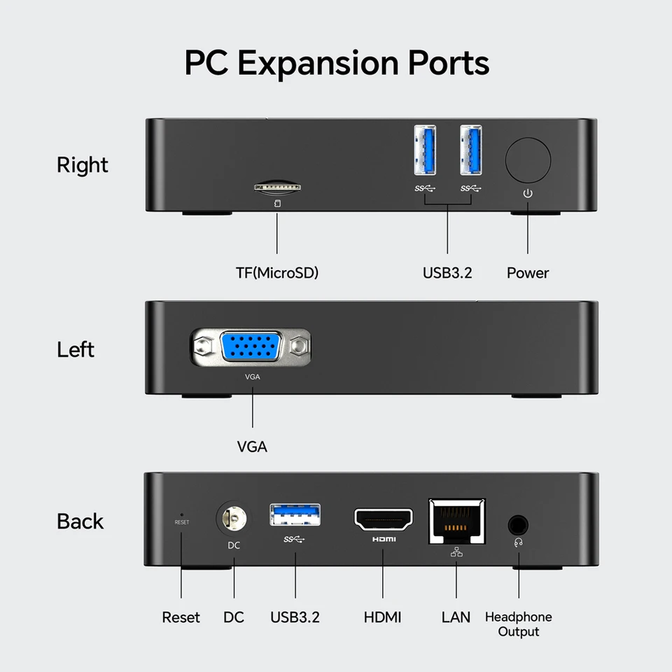 ミニPC TECLAST 6GB 128GB N4000 Windows11 S7ca1784fbcb7455d9b3575a87d863