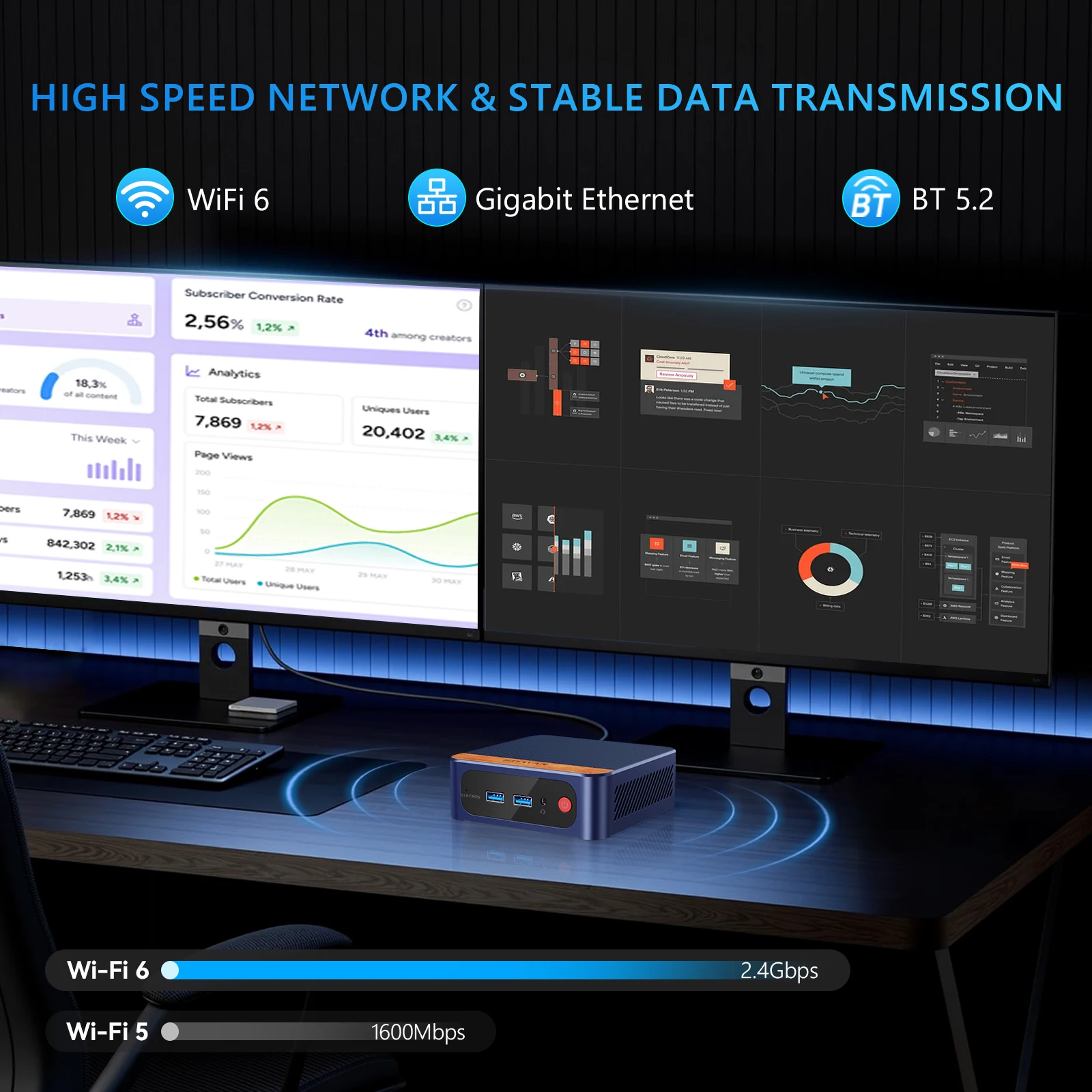 SOAYAN MN-N1 2025 كمبيوتر صغير Intel N150 جديد يعمل بنظام التشغيل Windows 11 Pro كمبيوتر صغير مباشر من المصنع مع حامل VESA للمنزل/المكتب/التعليم