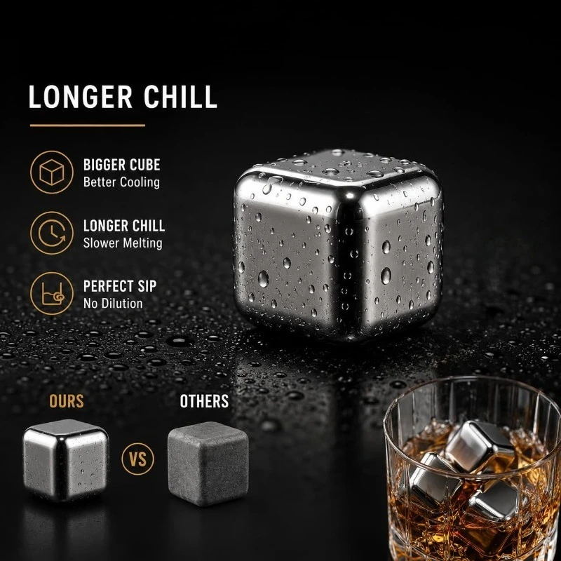 Stainless Steel Ice Cubes Reusable Silicone Ice Tongs Storage Tray No Dilution Fast Cooling For Whiskey Cocktails Coffee Gifts - view 3