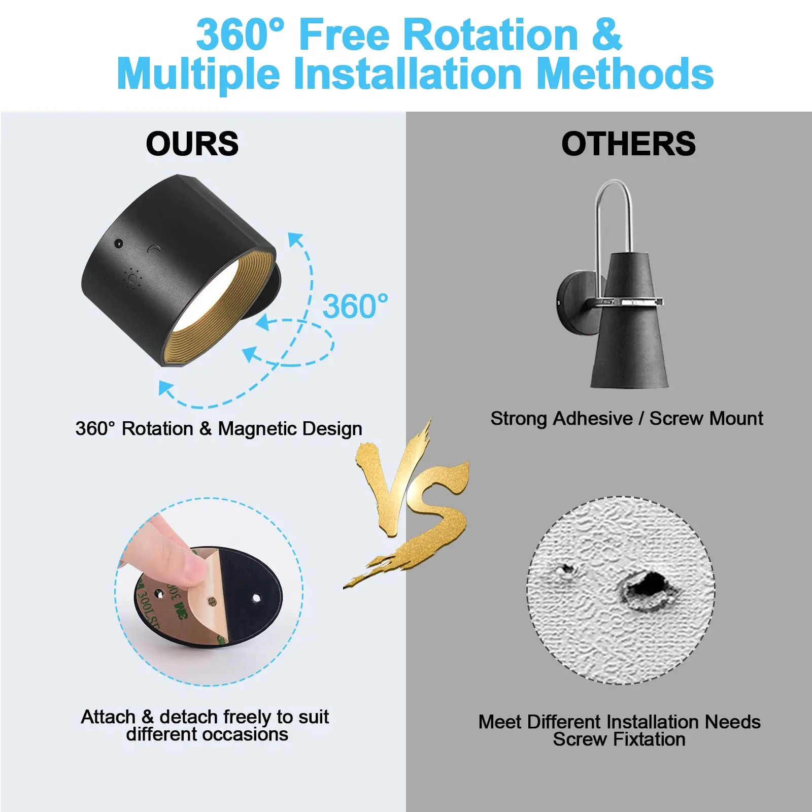 أضواء حائط LED 2 في 1 تعمل باللمس، بطارية 2000 مللي أمبير، شحن USB، 360 درجة °   مصباح ليلي للقراءة في غرفة النوم قابل للدوران