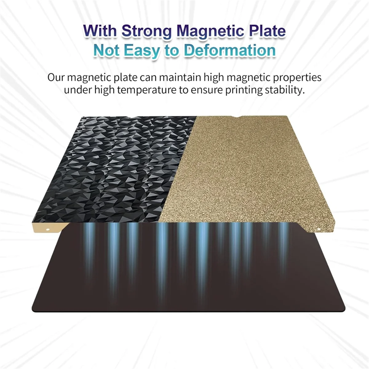 Smooth PEO Textured+PEI Build Plate 235x235mm,PEO PEI Spring Steel Print Bed with Magnetic Build Plate for K1/Ender 5 S1