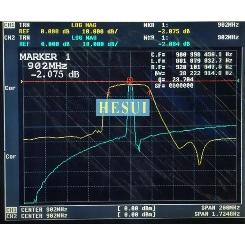 BPF 902(890-915)MHz GSM900 dedicated SAW bandpass filter, 25MHz Module  bandwidth, SMA interface Module Board