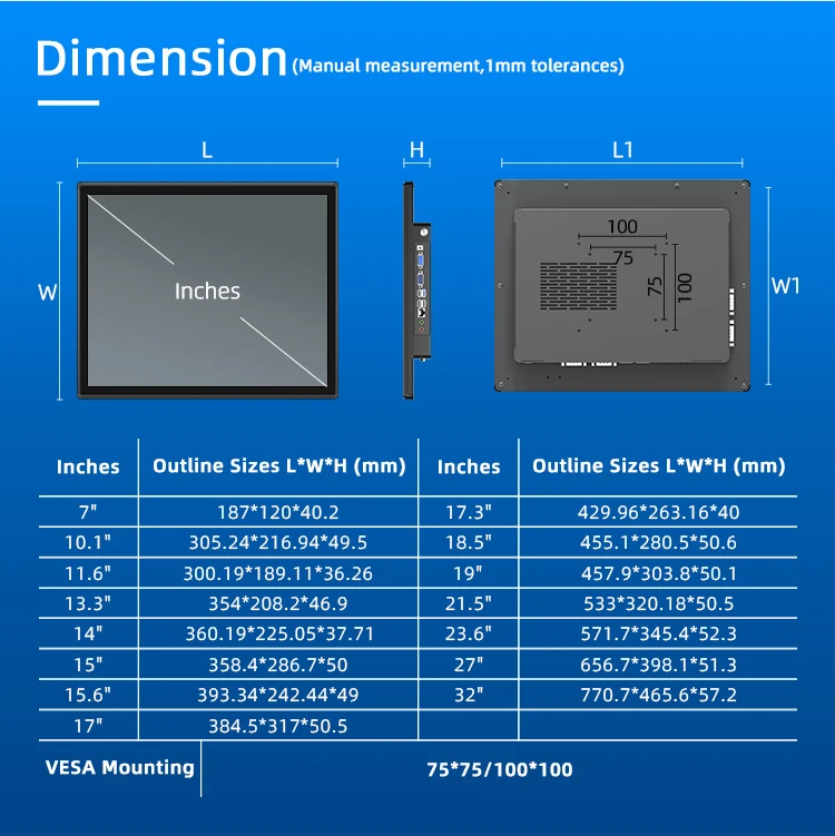 New 1920x1080p HD USB Input Industrial 15.6 Inch 5wire Resistive Touch Display for Business