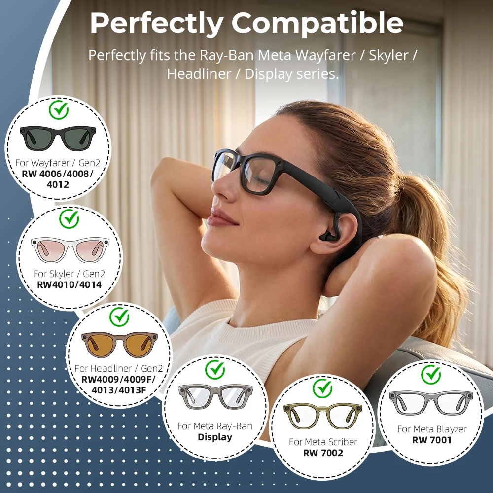 HIBLOKS In-ear Earphones For Ray Ban Meta Gen 1 & Gen 2 Wayfarer/Skyler/Headliner/Dispaly Smart Glasses Earphones Accccessories