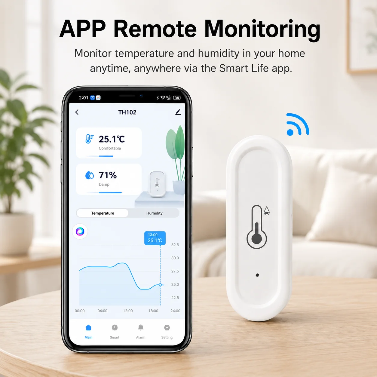 Tuya WiFi Smart Temperatuur- e - Smart Garden Arduino recensie en prijs