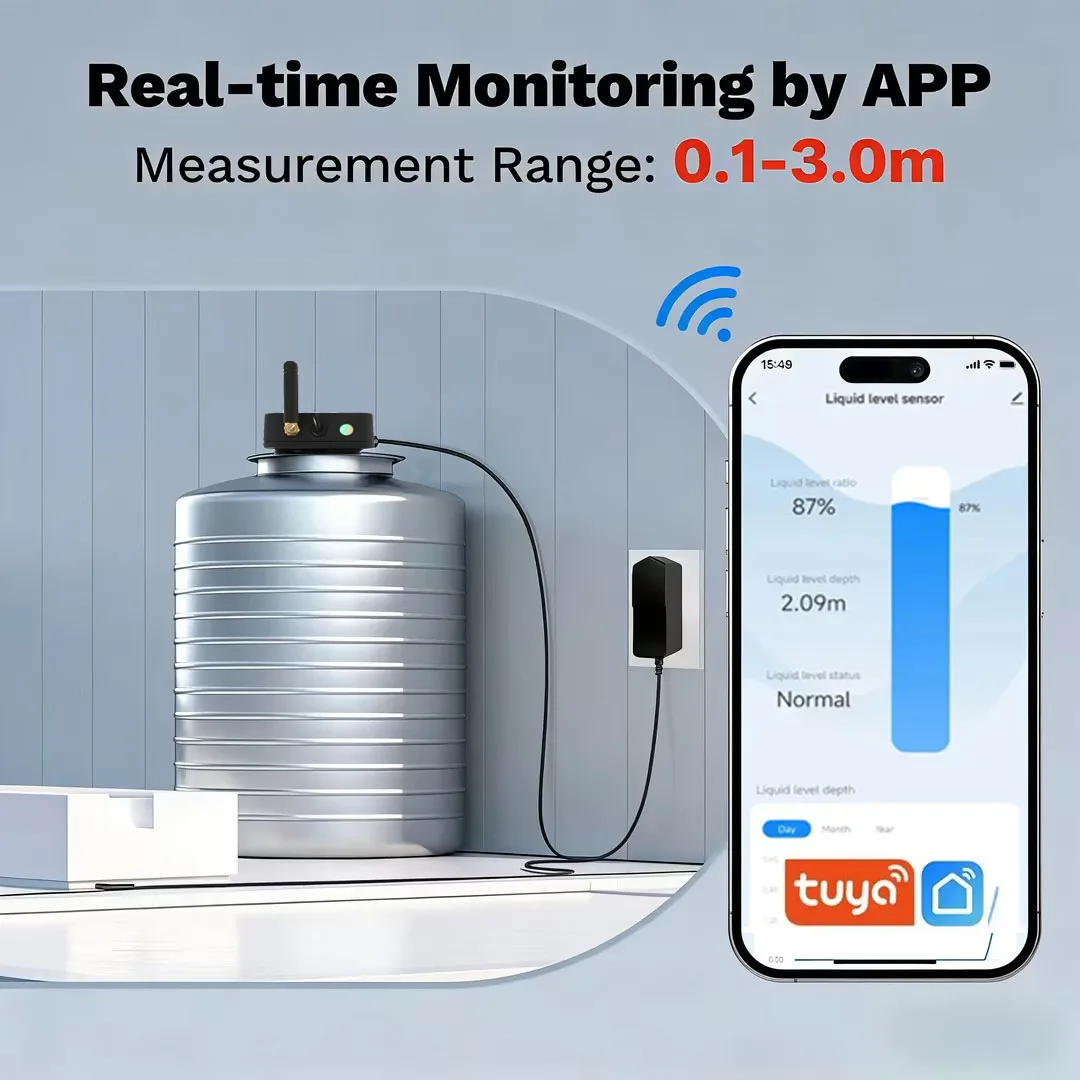 Tuya Smart WiFi Level Sensor, IP67 Waterproof Ultrasonic Detector for Water Oil Fuel Grain Feed Livestock Storage Tanks