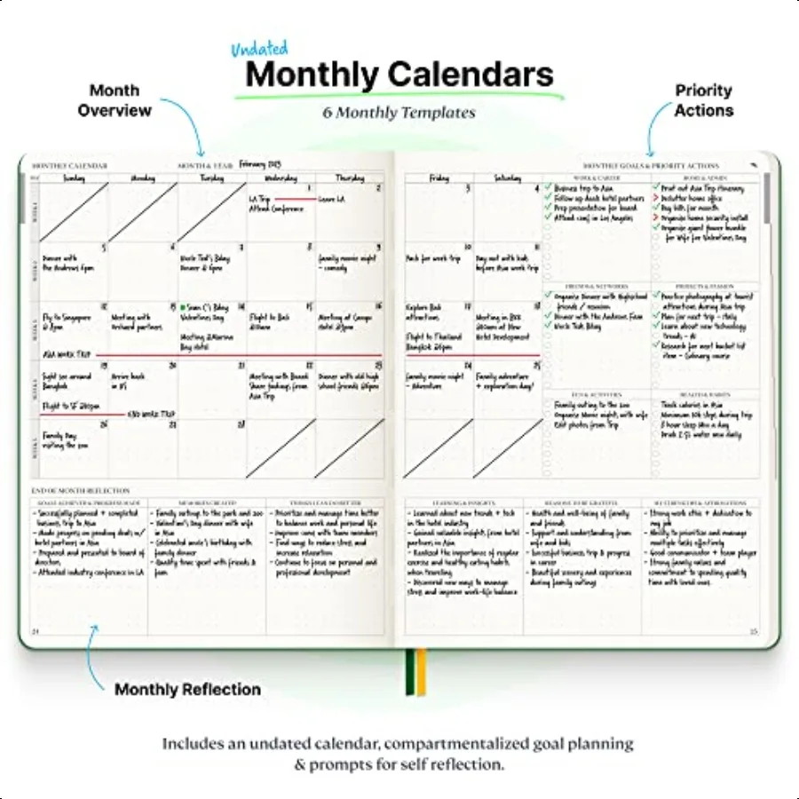 Purpose Planner Notebook B5 7.5x9.8 Undated Planner 2025 Daily Weekly and Monthly Productivity Goal Setting Tool for Work Home