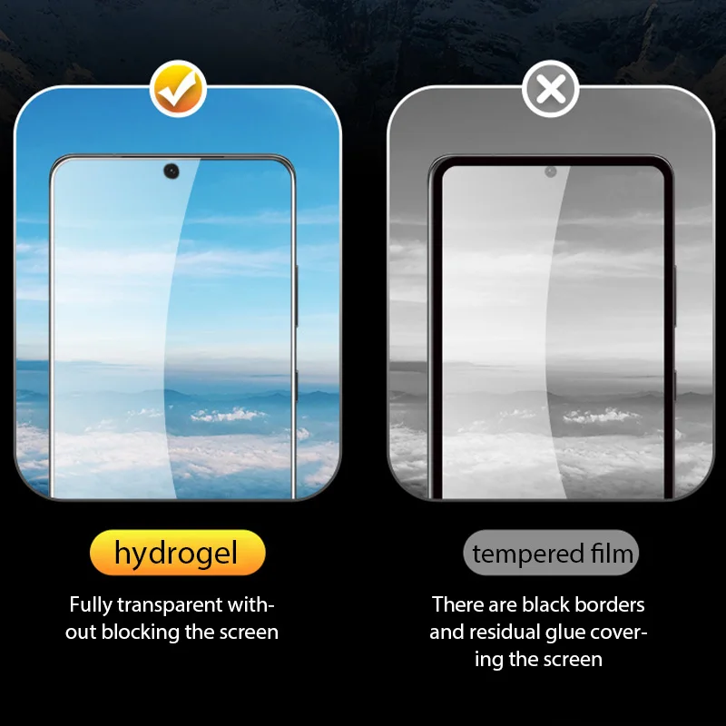 3PCS Hydrogel Film For Samsung A15 A35 A55 A25 A52 A14 A54 A34 A53 A33 A13 A32 A52S 5G S24 S23 S22 S21S20 Ultra Screen Protector