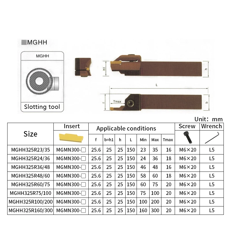 Imagem -05 - Mola Aço End Face Groove Cutter Mghh325r Torno Cnc Suporte da Ferramenta de Corte Inserção Mgmn300 24 36 48 60 75 100 200 160300