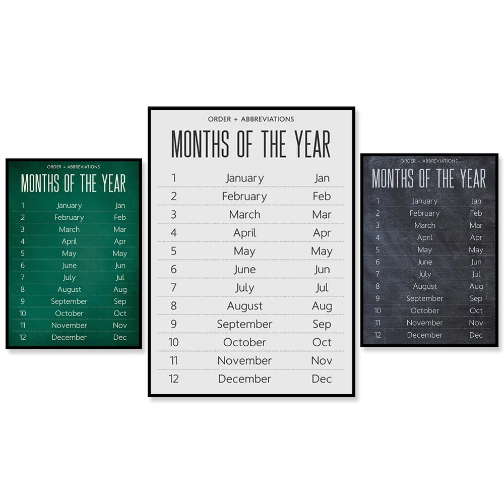 Months of the Year Classroom Poster or Homeschool Decor