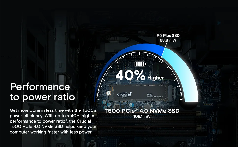 Crucial T500 SSD 2 To PCIe Gen4 NVMe M.2 SSD Interne Gaming, jusqu’à