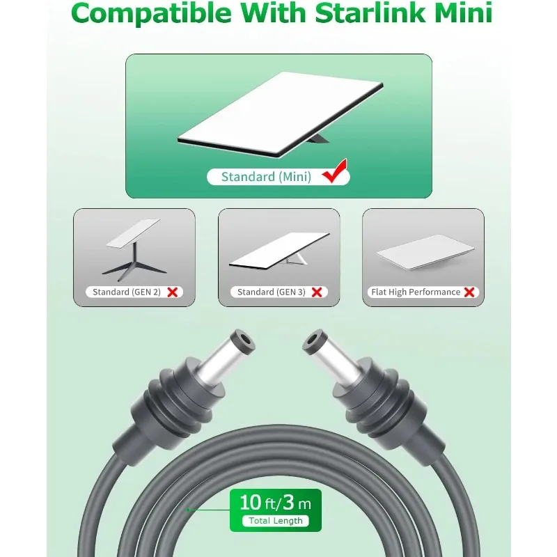 2M 5M 10M Starlink Mini Cable DC to DC Power Cable for Accessories Cord  5.5 X 2.1mm Outdoor Waterproof 18AWG