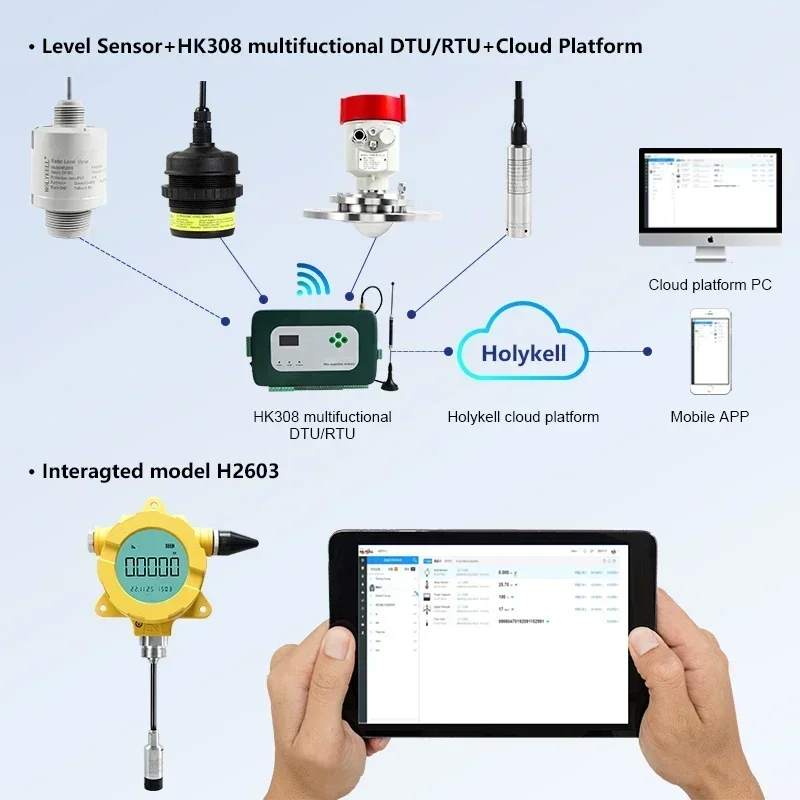 رائعة 0-500 متر غاطسة 4-20ma بئر عميق الهيدروستاتيكي غاطسة مستوى الارسال التحقيق #5