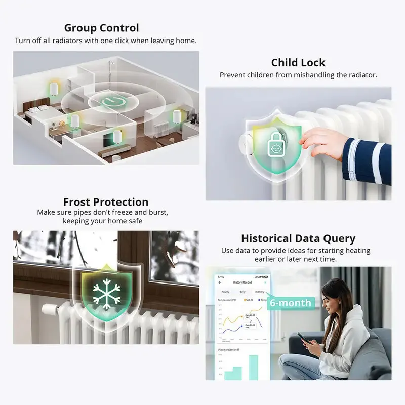 SONOFF TRVZB Zigbee 3.0 Thermostatic Radiator Valve Smart Home Temperature Control  ZHA MQTT Ewelink APP For Alexa Google Home view 5