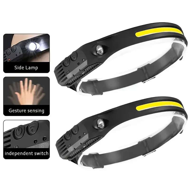 

LED Headlamp, Ultra-Bright Light Strips, 400mAh Lithium Battery, USB Cable, for Camping, Hiking, Fishing, Non-Waterproof