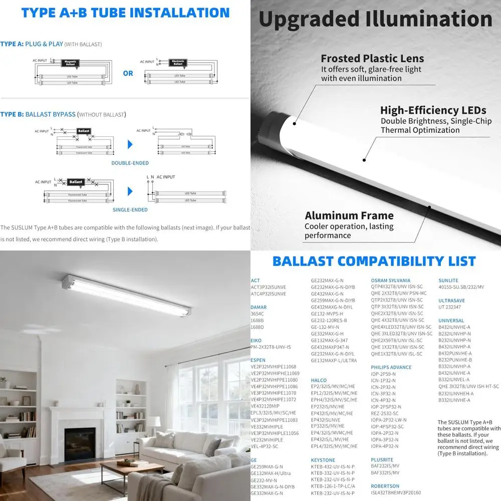

48 T8 LED Light Bulbs, 24W 3200LM, 5000K Daylight, 4-Foot Replacement, Plug and Play or Bypass, Dual/Single End Powered
