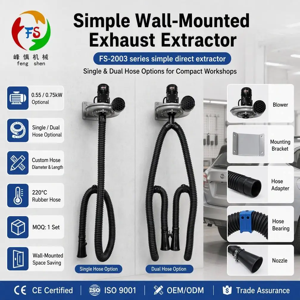 High Efficiency Simple Wall Mounted Exhaust Extraction System Space Saving Aluminum Fan Fengshen 220V/380V for Professional