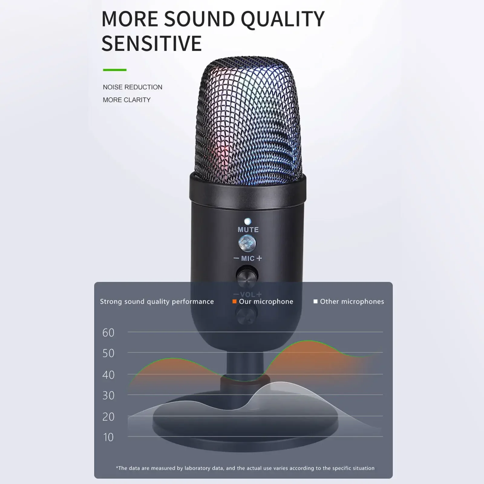 ميكروفون ألعاب Rgb مع ميكروفون مكثف USB قلبي للمراقبة في الوقت الحقيقي لعزل الصوت PC/ps5 والتوصيل والتشغيل السريع