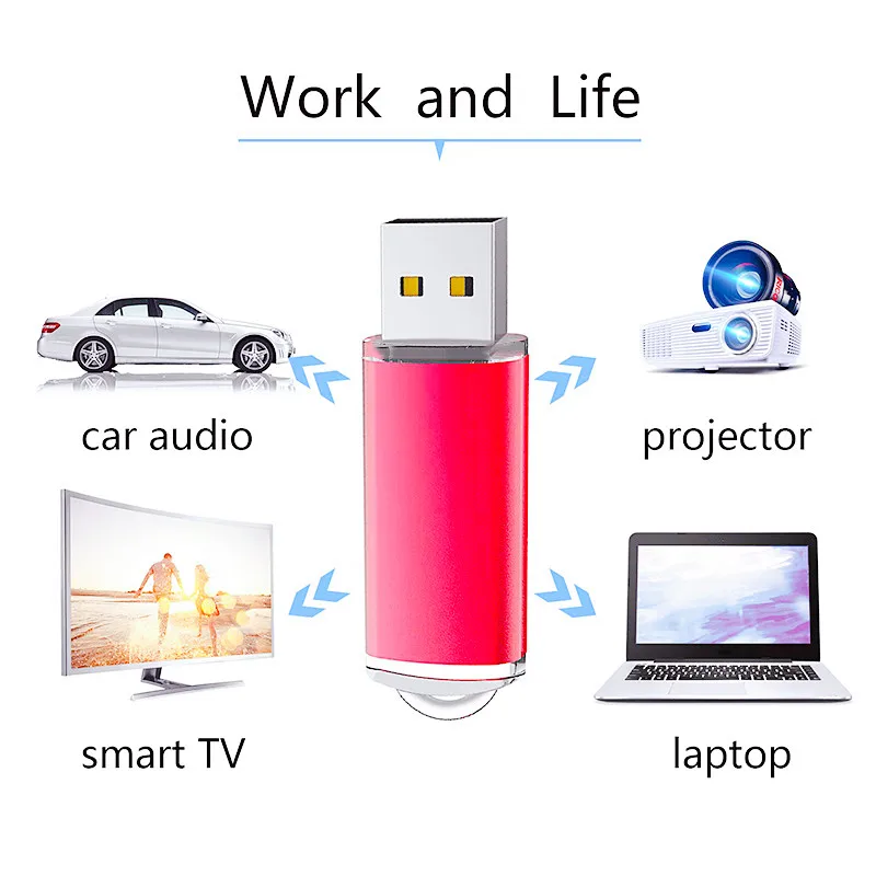 Usb flash drive 64 gb metal 2.0 Pendrive 4gb 8gb 16gb 32gb Usb key 128gb usb memory stick send type c adapter