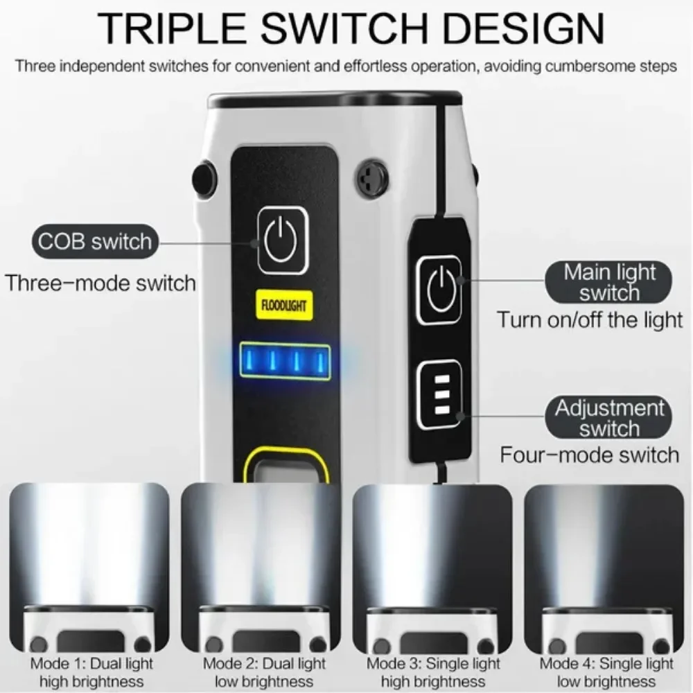 Banco de energía de carga rápida USB, luz de trabajo magnética, iluminación exterior de emergencia, adecuada para acampar al aire libre, trabajo al