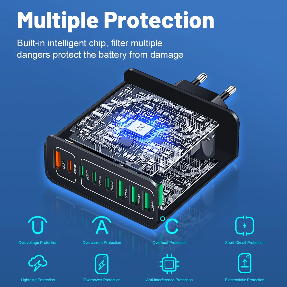 إجمالي 65 واط شاحن سريع USB نوع C PD شاحن سريع 3.0 شحن سريع الجدار محول آيفون 15 14 13 سامسونج Xiaomi الاتحاد الأوروبي/الولايات المتحدة/KR Plu