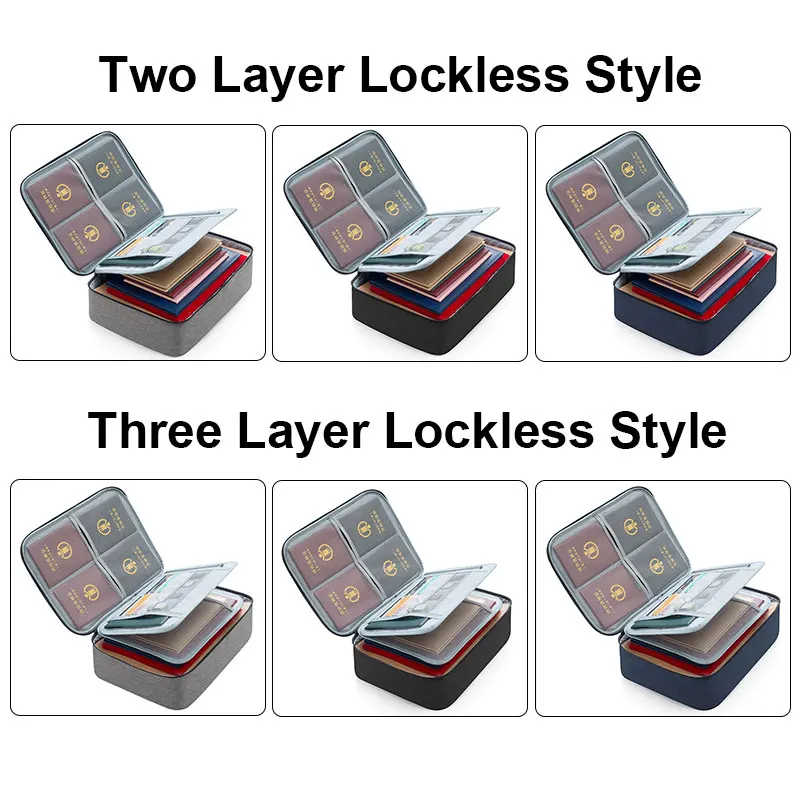 Рисунок 3 - Многослойный портфель с сертификатом