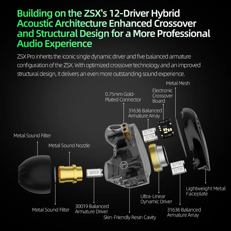 KZ ZSX Pro 5BA+1DD Hybrid Drive 10mm Dynamic Drive Unit Earphones