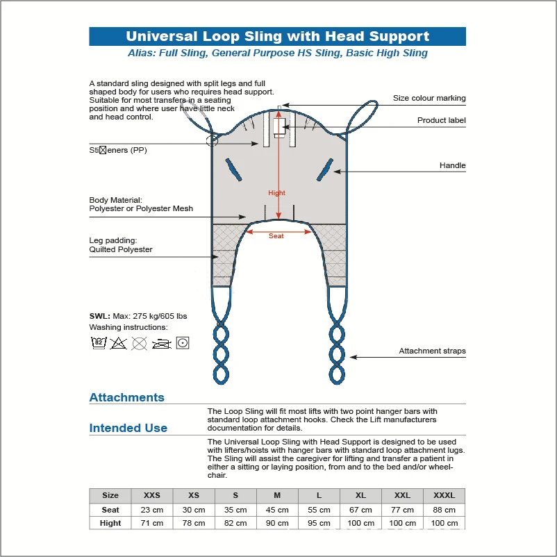 Patient Lift Sling, Aid Straps Sling for Transfer Medical Device for Elderly, Bariatric, Nursing, Caregiver, Bedridden, Disabled