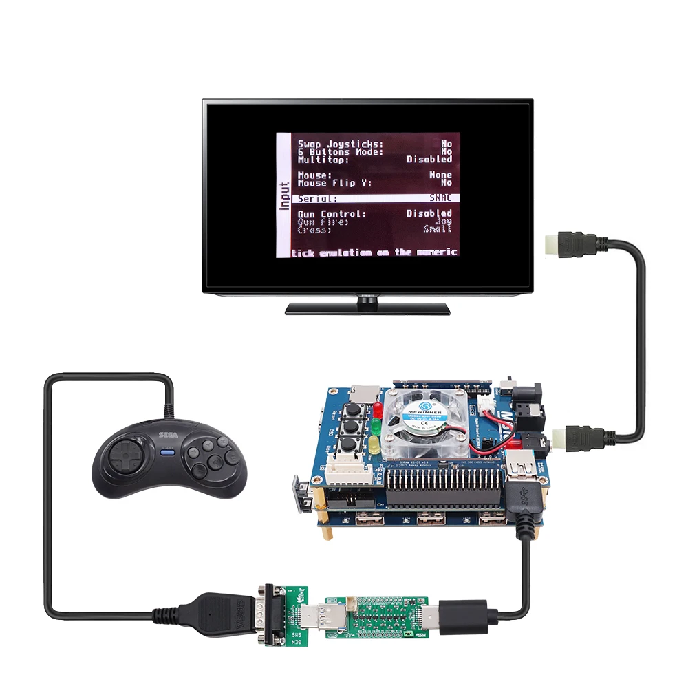 Adaptador convertidor de controlador de juego SNAC USB 3,0 para MiSTerFPGA Mister IO Board GENSMS SNES TG16 Conveter de mando