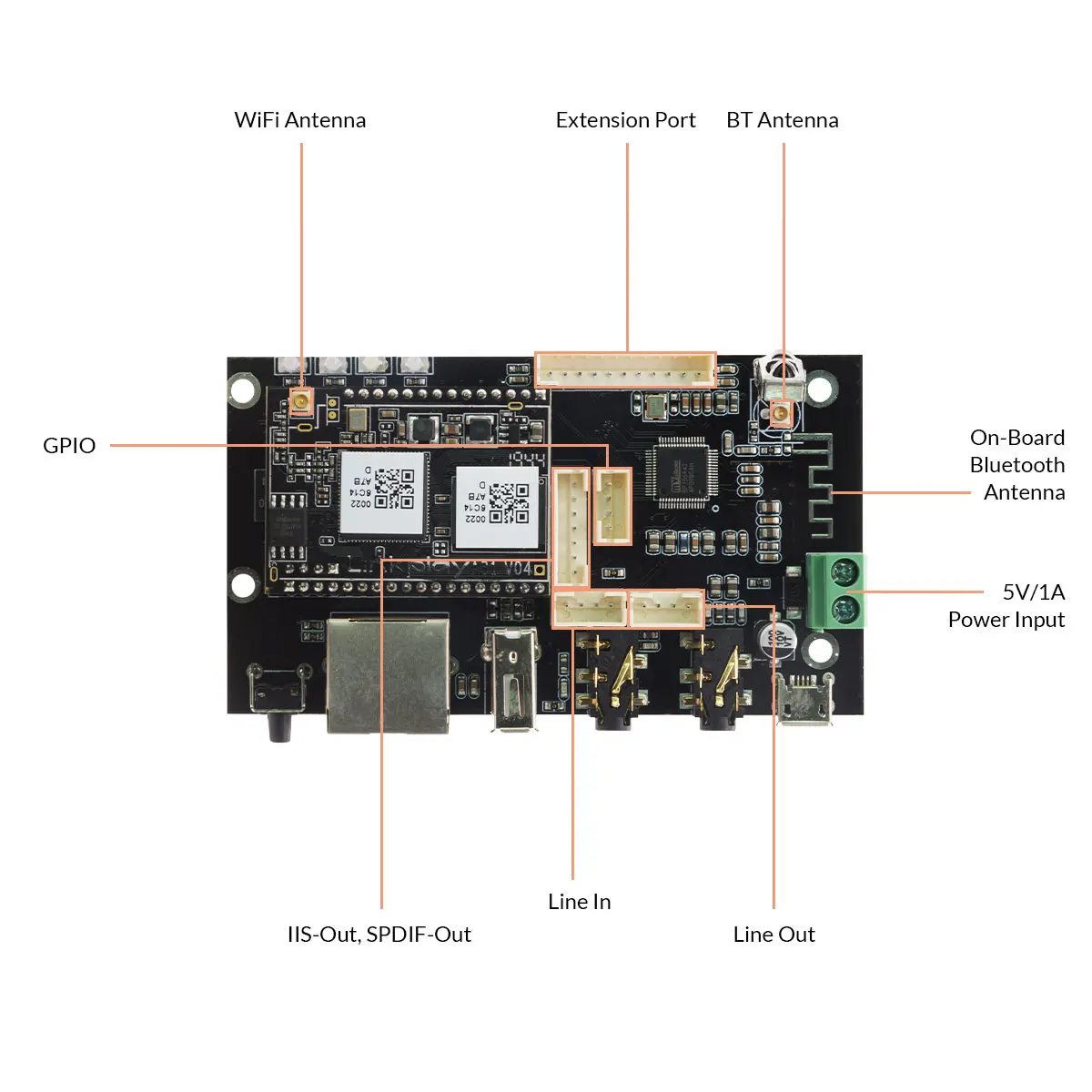 Up2stream Pro V3 Wireless Audio Receiver Board Audio Recei Wireless Stereo Music Module Multiroom Diy Wifi Audio Board