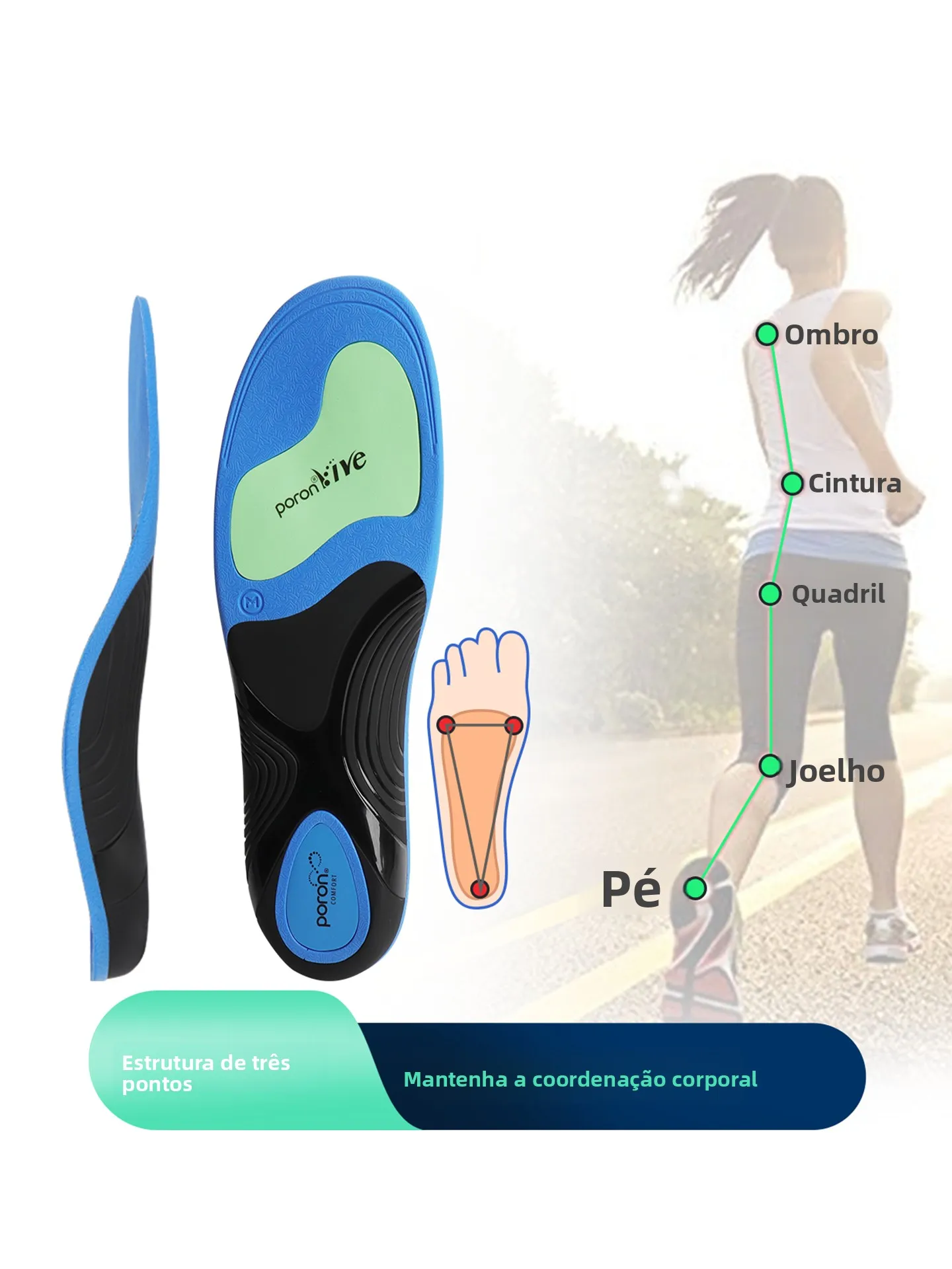 arch-support-corrective-shoe-inserts-flat-feet-shock-absorption-running-sports-standing-pain-relief-hard-arch-foot-pads