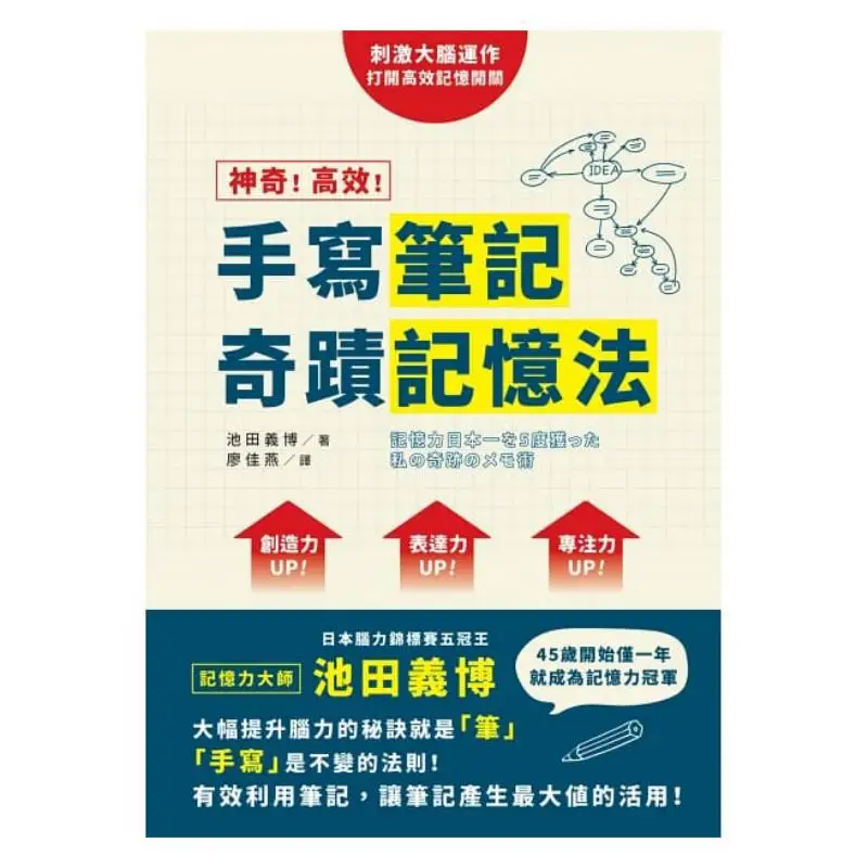The Miracle Memory Method Of Handwritten Notes Yoshihiro Ikeda Bafang Publishing Co LTD 9789863812050 Book
