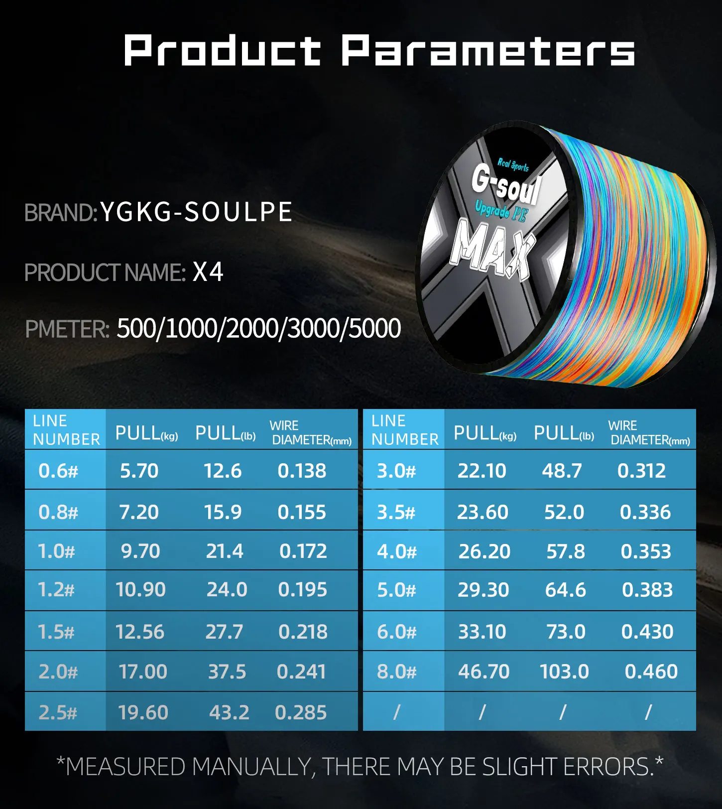 Neue YGK X4/8 Geflochtene Angelschnur 500/1000/3000M Multifilament PE-Schnur für Karpfenangeln Salzwasser Pesca – Detail 10