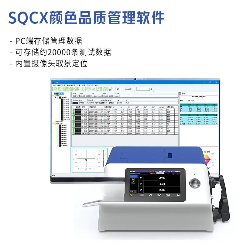 Desktop/draagbare temperatuurbewaking en compensatie concave roosterspectrometer
