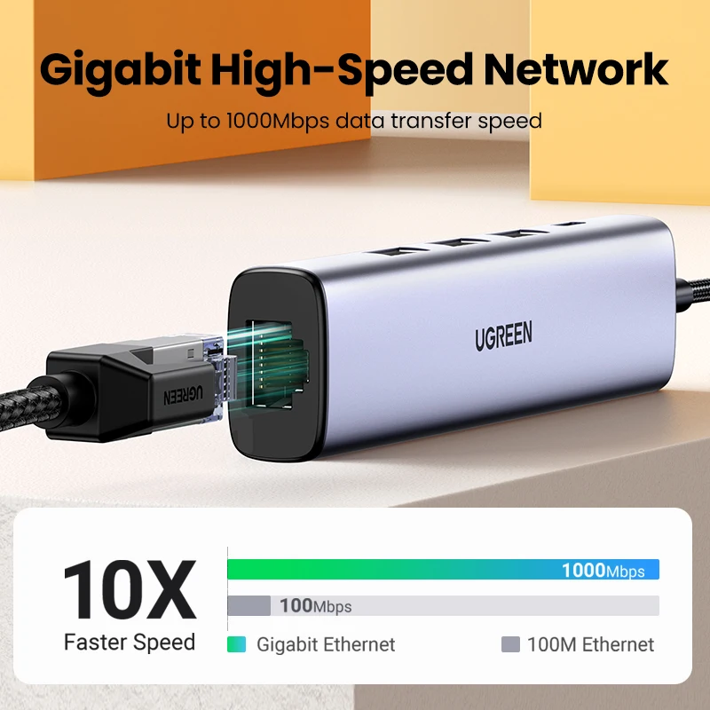 UGREEN USB Ethernet USB 3.0 2.0 to RJ45 HUB for Computer Xiaomi Mi Box 3/S Set-top Box Ethernet Adapter Network Card USB Lan