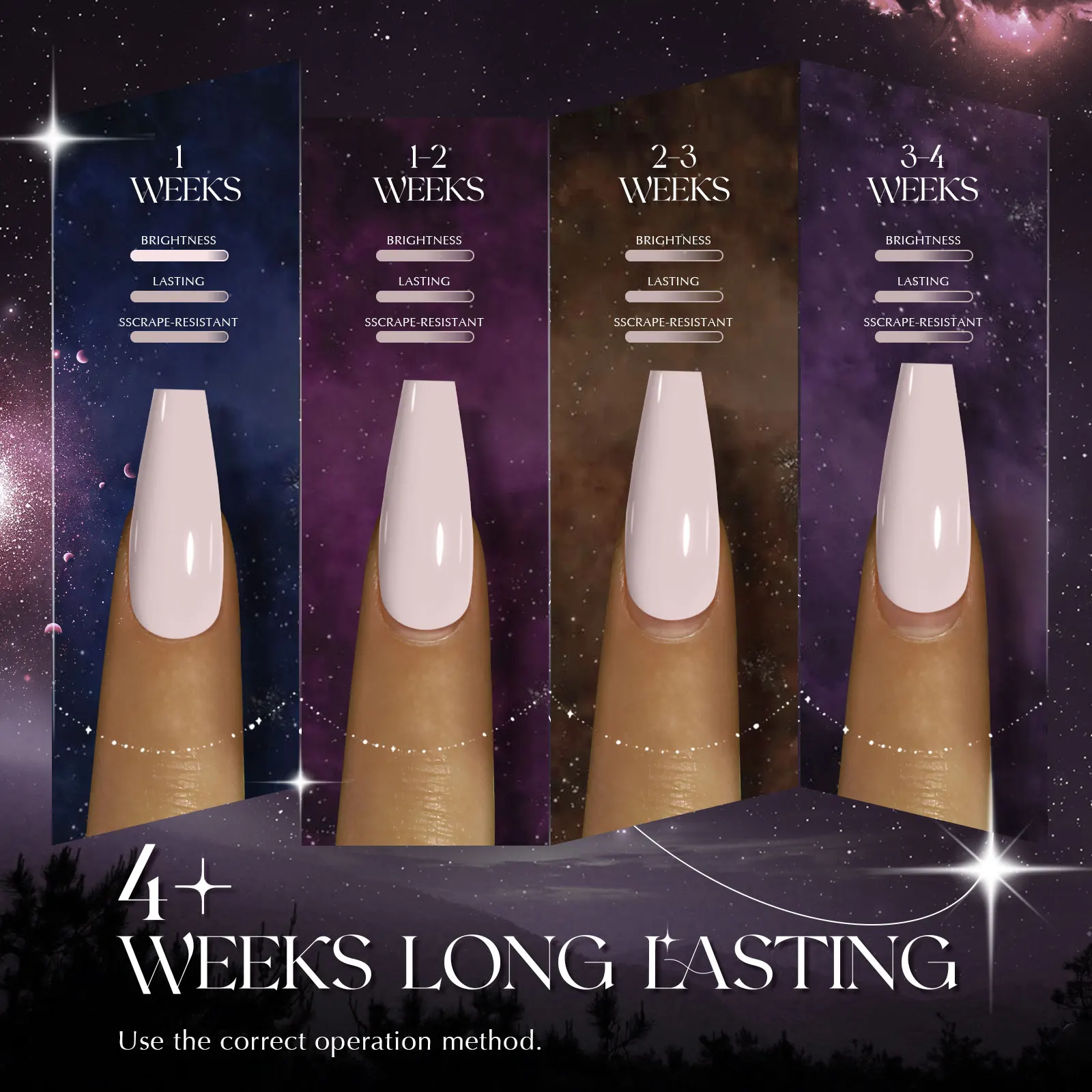 ROSALIND 4/6PCS Gel Smalto per unghie Base Top Coat Vernici ibridi Set Semi Permanente Nail Art Glitter UV Gel Polish Kit per unghie 5ML