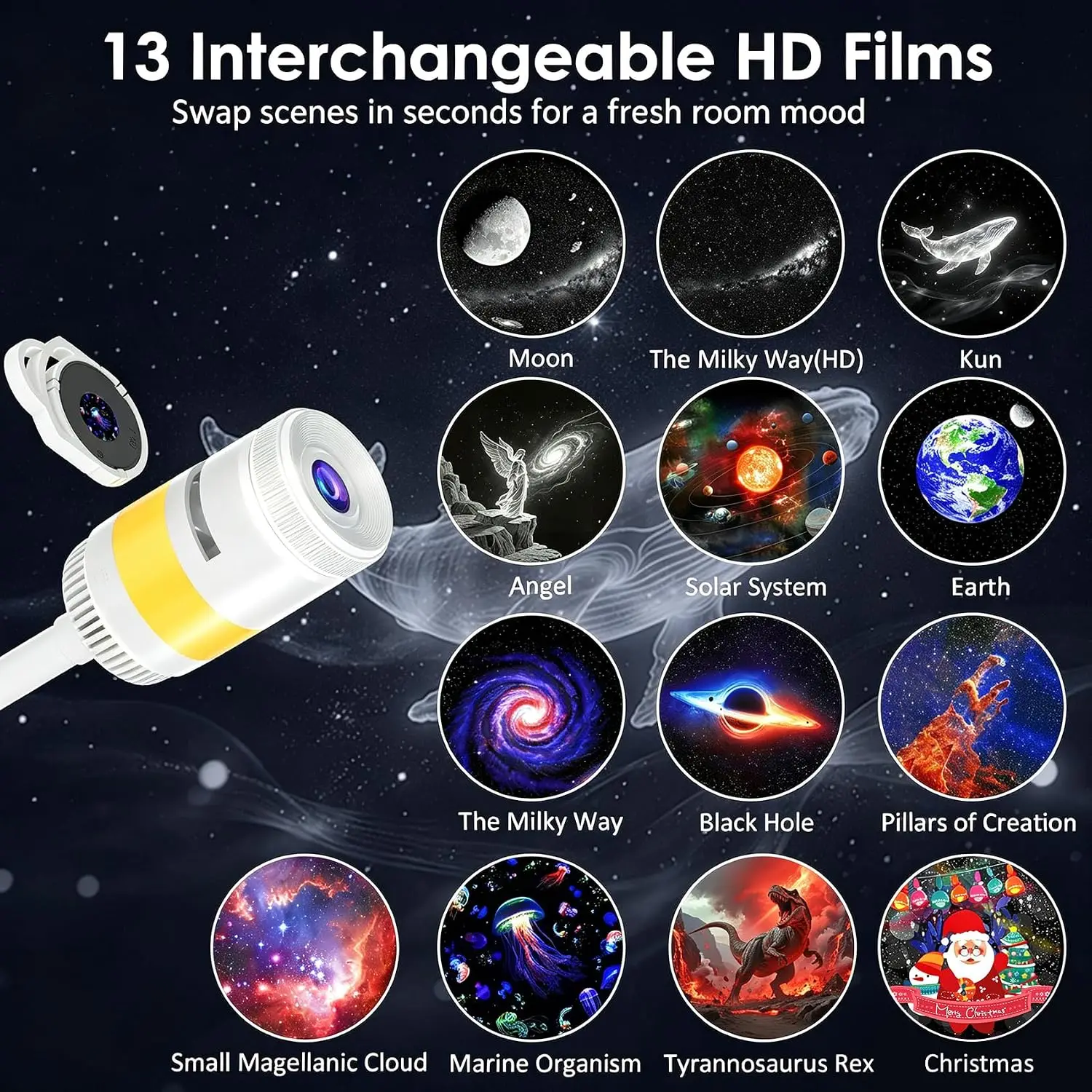 4K Galaxy Star Projector Night Light 2-in-1 USB RBG LED Night Light with 13 Projector Films 360° Adustable Brightness Control