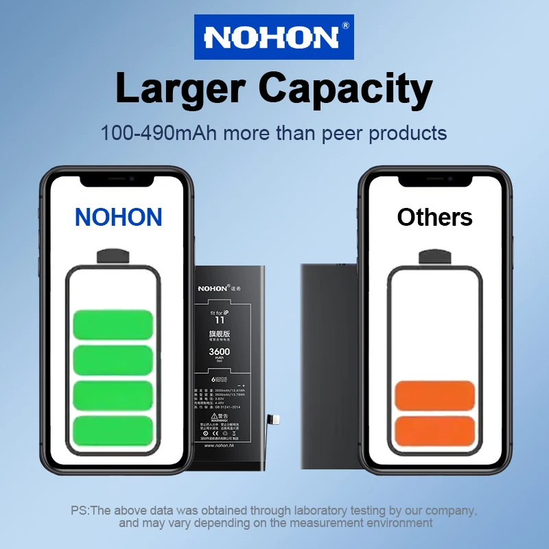 Batería NOHON para Apple iPhone 6 7 8 X XR XS 11 12 13 Mini Max Pro Promax de alta capacidad, reemplazo con garantía 3